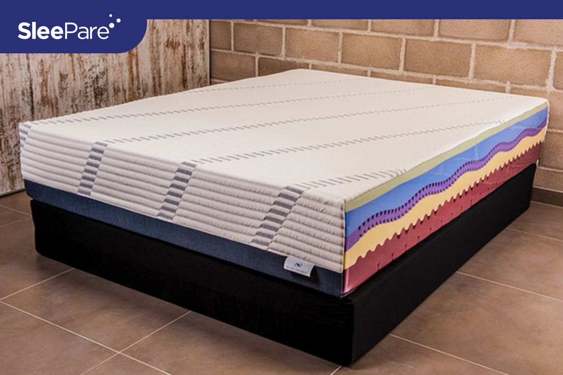 Nature's Sleep Euro-Luxury 5 Layer Memory Foam